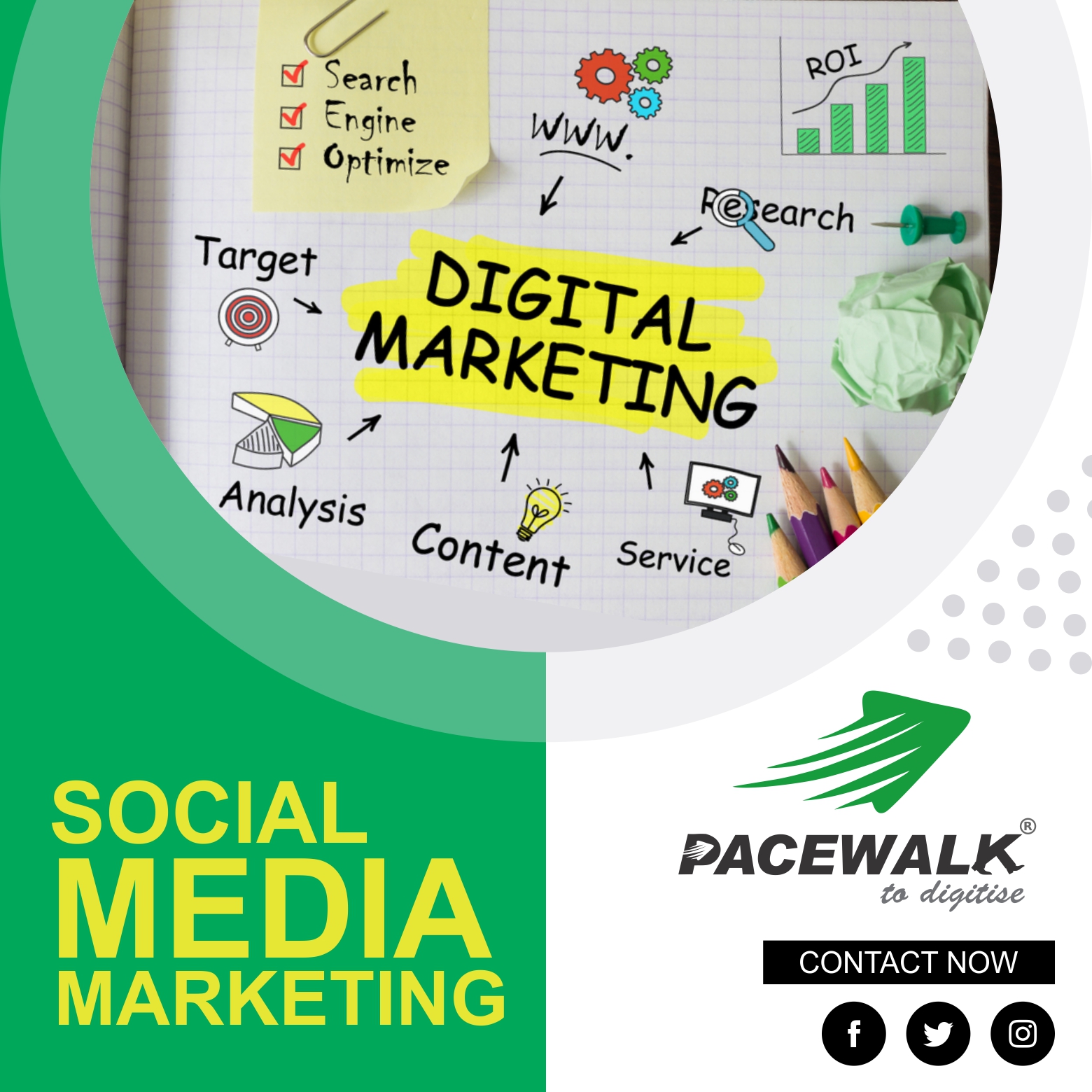 Social Media Marketing